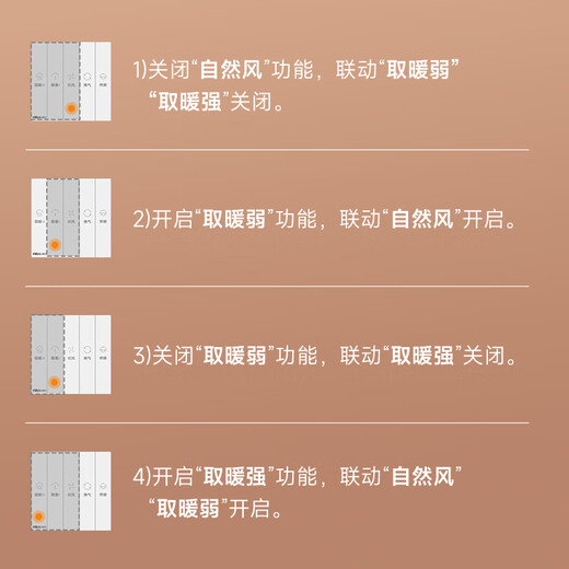 NVC雷士电工浴霸开关 86型通用卫生间浴室多合一开关面板 五开浴霸开关 白色