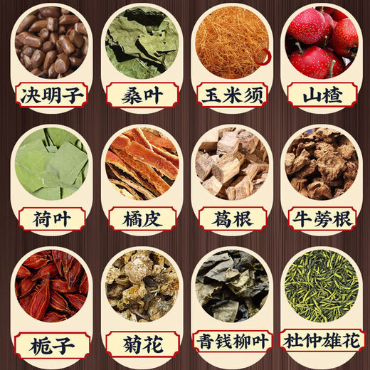 内廷上用北京同仁堂青钱柳玉米须桑叶茶/菊花决明子茶/胖大海罗汉果茶 青钱柳玉米须葛根桑叶茶 三袋周期【买2+1】