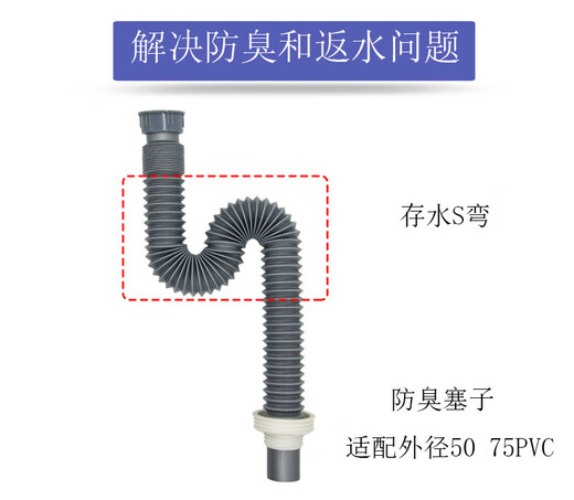 ISE kitchen waste disposer sewer pipe, anti-odor, anti-backflow, anti-odor, anti-reflux, single and double-slot sink sewer pipe, double-slot black (with water purifier adapter)