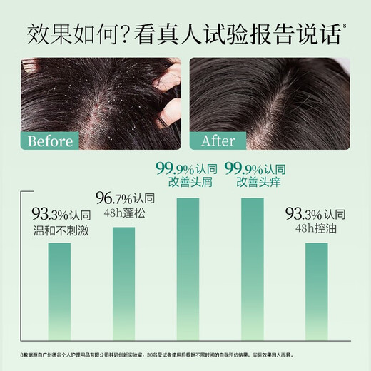 阿道夫（ADOLPH）洗发水香氛精油系列单瓶装 轻柔丝滑 680ml*1瓶