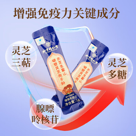 北京同仁堂赤芝生霍山破壁灵艺孢子粉增强免疫力年货节送礼新年礼物送长辈 破壁灵芝狍子粉【1g*10条/盒】3盒装