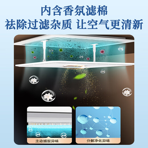 Yingji central air-conditioning windshield square anti-direct blow office ceiling ceiling air-conditioning outlet wind shield wind guide double-layer purification model 45*45 cm