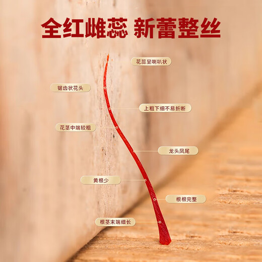 Sai Ming Saffron Gift Boxes for Elders Parents Parents, Parents, Parents, Parents, Mother-in-law and Customers Practical Souvenirs tonics and Nutritional New Year’s Goods for New Year’s Goods for Spring Festival [Saffron Gift Box]-10 Cans