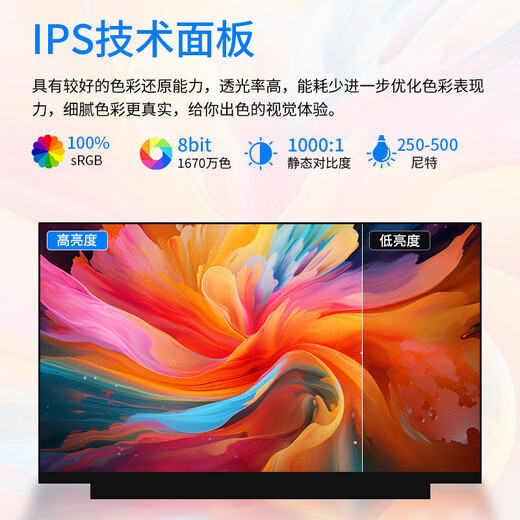 Suitable for Dell Lingyue 3501/3511/5501/5502/5593/5598 Achievement 3500/5501 Screen Inspiron 15 3520/3525 1920*1080 45%NTSC color gamut 120HZ