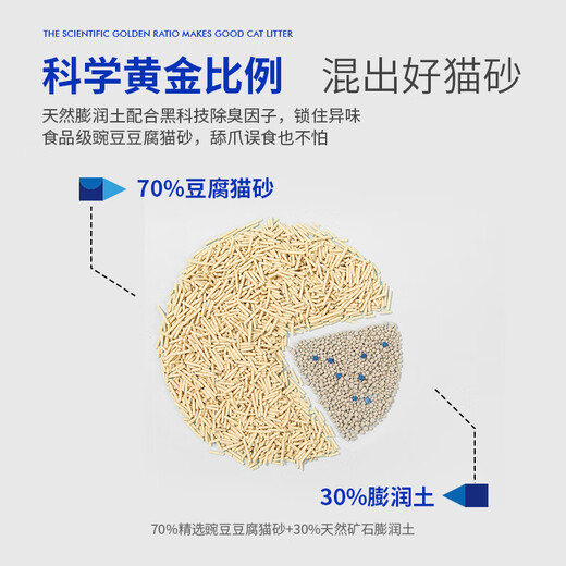 LEGENDSANDY Lan's mixed cat litter tofu sand bentonite deodorization low dust fine sand 3.7kg*3