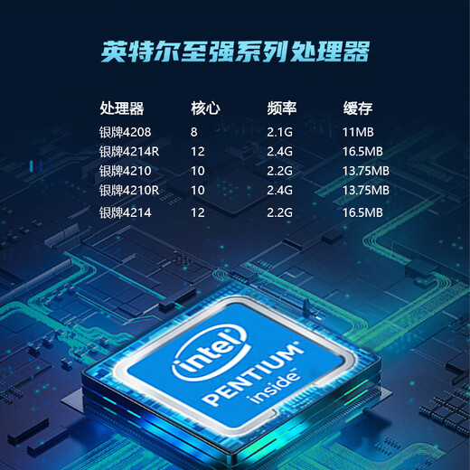 华三（H3C）【R4900 G5】【机架式服务器】国产DeepSeek部署主机AI推理训练 1*4310丨32G丨480G+3*4T 丨RAID5