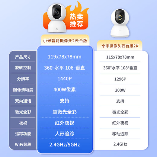 Xiaomi Camera 2 gimbal version home indoor maternal and child care camera mobile phone remote monitoring 360-degree no dead angle with night vision panoramic 4 million high-definition wireless camera Xiaomi Camera 2+128G memory card + wall accessories + extension cable