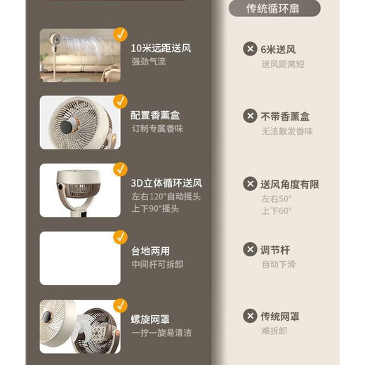 Yangzi (YANGZI) air circulation fan electric fan household fan desktop shaking head small fan vertical ventilation fan energy-saving living room dormitory fan large air volume floor fan voice heightening model 6-speed air volume/3D eight-figure shaking head/12H timing