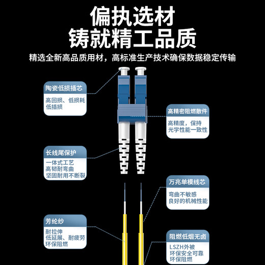 值计 光纤跳线 电信级LC-LC单模双芯 低烟无卤环保光纤线 入户光纤线 收发器尾纤10米ZLG1-LCLC10
