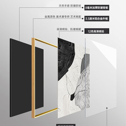语森忆客厅装饰画沙发背景墙挂画轻奢高级感黑白大气2025新款餐厅的壁画 JD11980 35*50/35*50/35*50