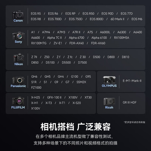 雷克沙（Lexar）128GB SD存储卡 U3 V30 佳能索尼富士尼康相机高速SD卡 读205MB/s 写140MB/s 4K超清录制 SD银卡