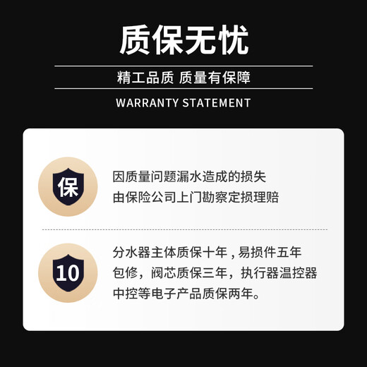 Nanxian Intelligent Constant Temperature Floor Heating Water Distributor Full Copper Water Distributor Temperature Control Wired Wireless System - Connected to Mijia APP M2 Wired Branch 6 Channels