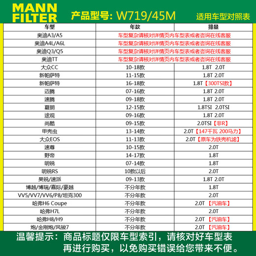 
MANNFILTER engine oil filter core lattice engine filter suitable for Volkswagen Honda Toyota Ford Hyundai Buick Chevrolet W719/45M Boyue Weipai Tiguan Sagitar Magotan/A4L/Q5
