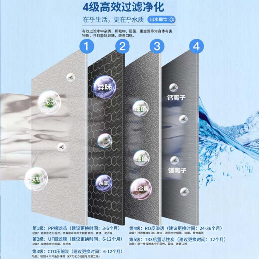 芯园适用沁净水器滤芯全套4级KRT3890/3820/3800/2800纯水机RO滤芯 KRT3820型号用：1+2+4级