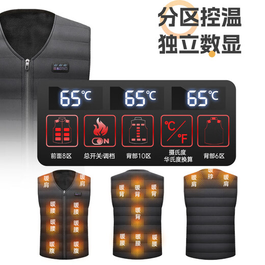 Luo Meng Rechargeable Heated Vest Men's Winter Full Body Automatic Heating Clothes Intelligent Temperature Control Electric Heating Vest Electric Heating Vest Basic Model Black No Power Bank, Bring Your Own 3XL The size is too small. It is recommended to take a larger size