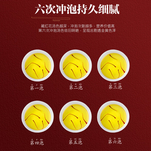 内廷上用北京同仁堂藏红花特级西藏红花藏红花中药材泡水喝 【精选长丝】藏红花1g*1瓶