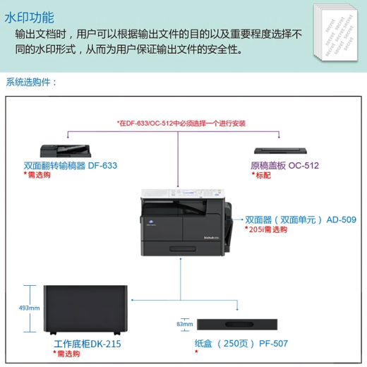 
Konica Minolta 205i 215i 225i 6180en a3 printer copier A4 black and white laser multi-functional all-in-one scan network office and home use 205i package 2+ double-sided device + document feeder (automatic double-sided copying)