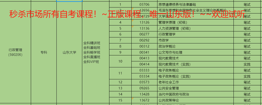 
2025 Shandong Self-Study Law 06941 Introduction to Intellectual Property Law Examination Video Courseware Online Classes Yearly Real Estate Course + Question Bank + Yearly Real Questions or Simulation 14098 Personal Rights Law