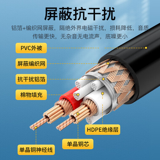 秋叶原（CHOSEAL） 发烧级单晶铜音频线 带神经线屏蔽层抗干扰HIFI音质家庭影音功放音响连接线 3.5mm公对公单晶铜音频线QS9904 2米