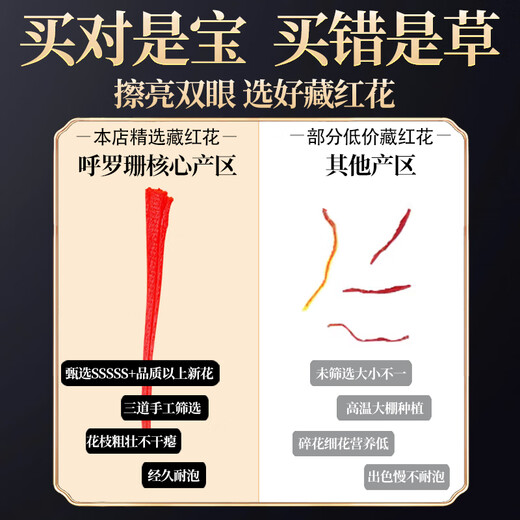 
Kangyuan Tibetan Grassland Ksaffron Selected Quality Gifts for Parents, Colleagues and Teachers’ Self-use Tibetan Tonic Tea Beverage Gift Box Te Grade Filament Saffron 5g/gift box pack