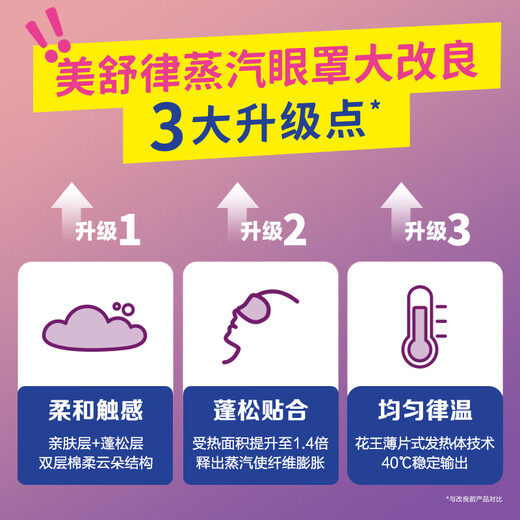 花王(KAO)蒸汽眼罩 睡眠热敷眼罩12片装 薰衣草香 眼部热敷贴日本进口