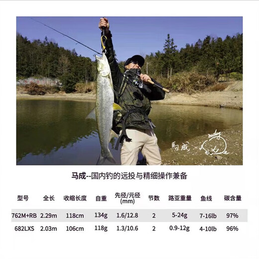 达亿瓦（DAIWA）ZILLION CS子龙马成路亚竿内山川村竞技路亚竿 2.03m 马成-682LXS直柄