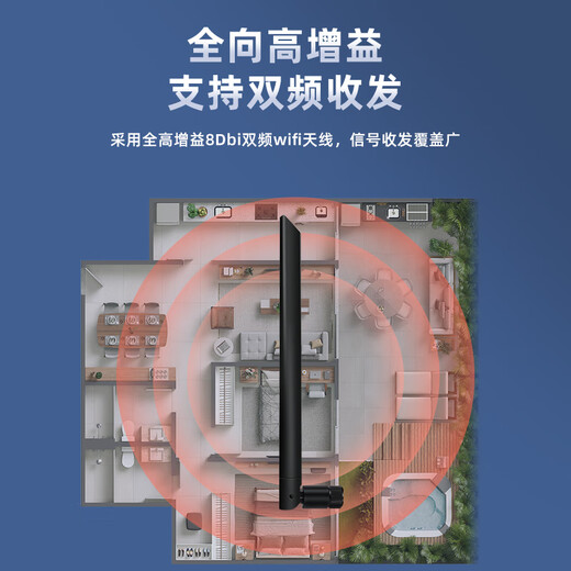 EB-LINK 2.4G/5G外置天线8DB无线网卡延长天线WIFI双频路由器高增益天线SMA内螺纹内孔