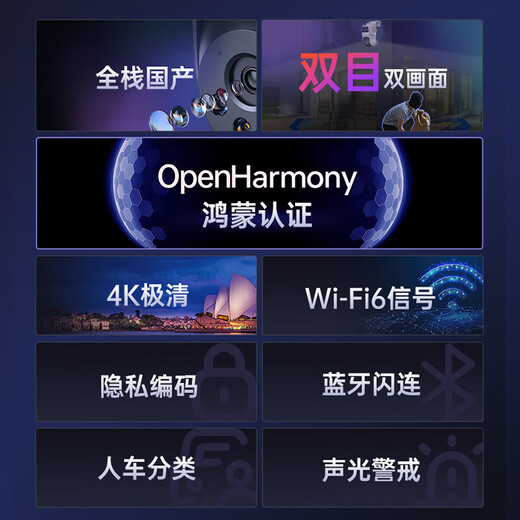 
Dahua Dahua Hongdun dual camera 8 million camera AI surveillance wireless wifi high-definition full color night vision 360 degree panoramic Hongmeng security certification DH-P8A-E2IL-HMOS