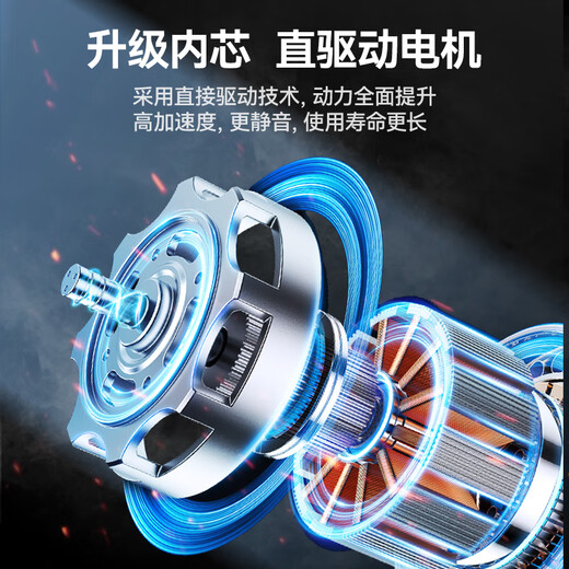 Wanchuang is suitable for Dyson Dyson vacuum cleaner accessories V7/V8/V10/V11/V15 suction head soft velvet floor brush mop head mop head Dyson suction head accessories
