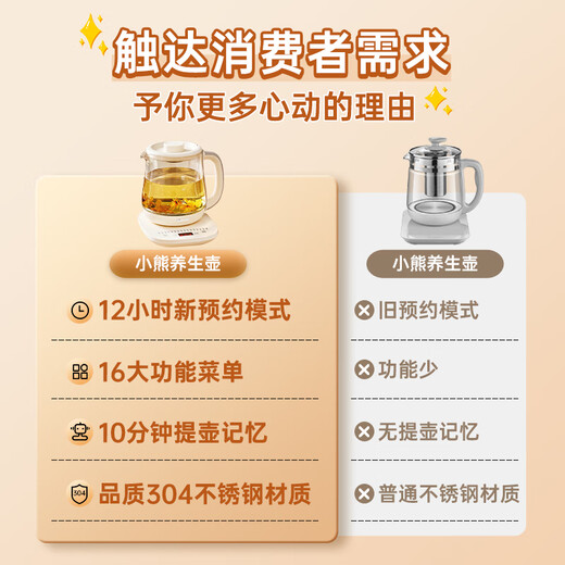 Bear Health Kettle, Tea Kettle, Tea Maker, Thermostatic Kettle, Intelligent Insulation, Large Capacity with Filter, Glass Maternal and Child Grade Material, Stew, Tea, and Boil Kettle, 16 Functions + Filter YSH-F15C1 1.5L