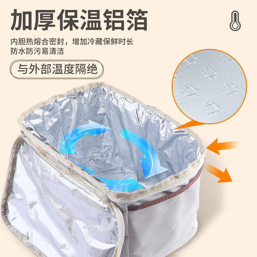 
Che Guimu thermal insulation bag thermal insulation bag 15 liter lunch box bag thermal insulation box portable ice bag refrigeration bag breast milk medicine cold protection