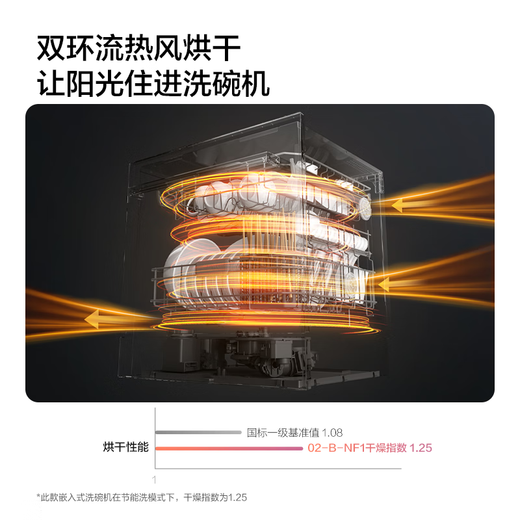 FOTILE 14 sets of built-in dishwashers NT01S new product, steam sterilization N1S high-energy bubble washing and intelligent drying installed under large-capacity household stoves 14 sets of built-in dishwashers 02-B-NF1 (white)