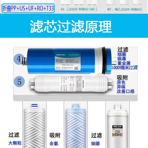 安吉尔净水器滤芯A4/A6J2305-ROB8/J1105/J2605-ROB8/V6/原装正品 前三级J1105-ROB8a