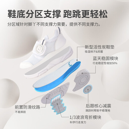 Kids.ing Kindergarten Indoor Shoes Spring and Autumn Mesh Shoes Breathable Sports Casual Shoes White Shoes Baby Shoes White Size 26