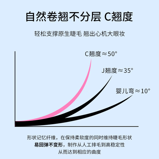 Skin Beauty Words small thin glue-free false eyelashes lazy cat ears 36 clusters self-adhesive elf eyelashes light and non-dazzling MF8841