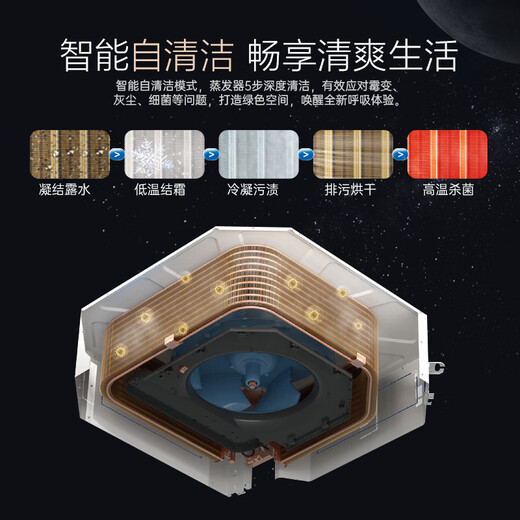 TCL ceiling air conditioner ceiling air conditioner central air conditioner commercial frequency conversion hidden ceiling ceiling air conditioner patio air conditioner 5p embedded shop office factory cabinet air conditioner large 3 horsepower first class energy efficiency heating and cooling - new energy efficiency really saves electricity