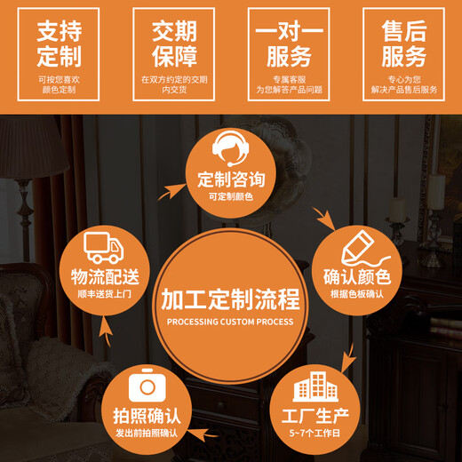 SHENGLINA American solid wood gramophone retro vinyl record player nostalgic national old-fashioned antique large speaker living room audio European record player walnut color gilt wood speaker + subwoofer