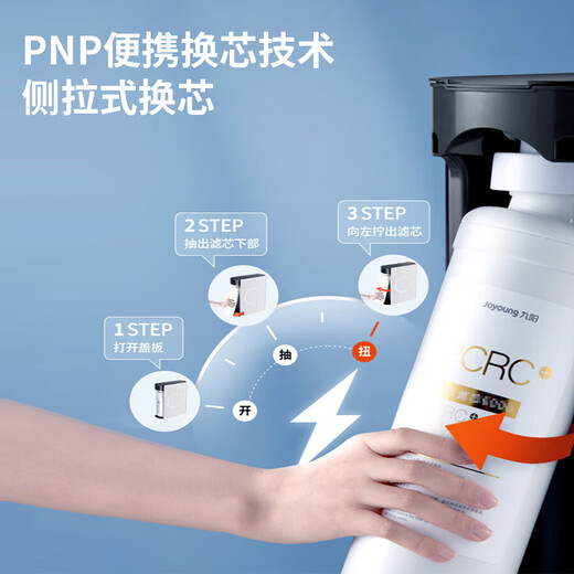 Joyoung Water Purifier PCRC Filterelement RF660/RF660S/RF665/RF665S/RF960/R1M Linglong RF680S/980S/689S/685S/680 Original Filterelement PCRC-600G-600G