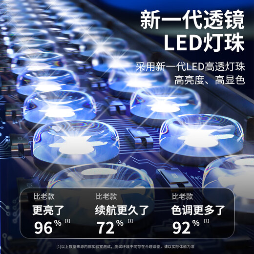 Shuotu handheld fill light stick photography LED fill light stick light RGB full color light professional photography remote control photo video portable live broadcast outdoor shooting outdoor studio live broadcast light