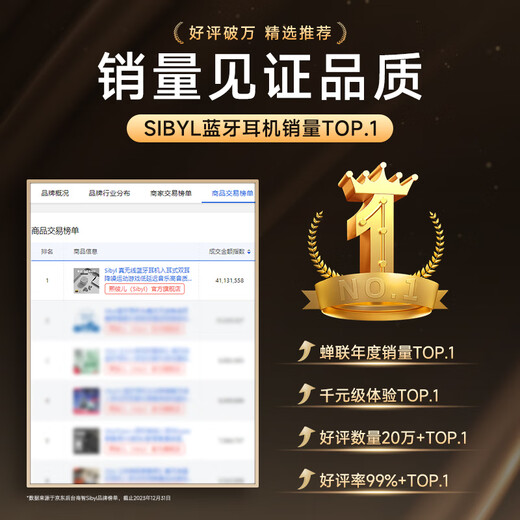 Sibyl True Wireless Bluetooth Headset In-Ear Binaural Noise Reduction Sports Games Low Latency Music High Quality Ultra Long Battery Life Suitable for Huawei Oppo Apple Vivo Student Gospel Blue APP + 40ms Low Latency + 60h Battery Life