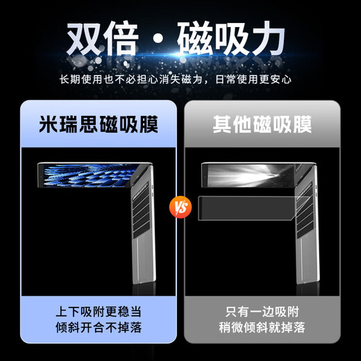 Miris Apple Laptop Anti-Peeping-Film Universal MacBook Air13.3-Zoll A1466 Bildschirm Magnetischer Saughaut Anti-Peeping-Film Einfach zu kleben zu kratzendem Screenfilm Privatsphäre Schutz Film