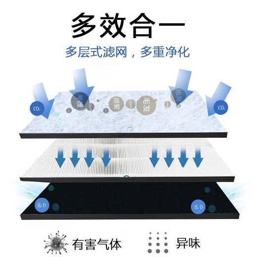 Lanchuang adapts to Berk air purifier HEPA activated carbon filter KJ1000F-D9L filter element two-piece set