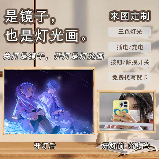 Youguan's funeral Fulian figure mirror light painting Simmel cp peripheral desktop decorative painting ornaments jz1049-3 Fulillian Simmel cp 3 ribbon switch (3 kinds of white light) USB plug-in