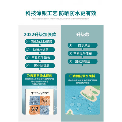 
Suitable for drum washing machine cover cloth sun protection waterproof dust cover cloth Little Swan Haier Panasonic 10-kilogram Jin [Jin equals 0.5 kg] Fully automatic GTXYZ1047 M code 8-10-kilogram Jin [Jin equals 0.5 kg] - Standard waterproof model