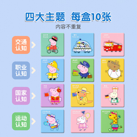 星星舟儿童拼图1-3岁小猪佩奇宝宝益智玩具1岁半幼儿早教专注力生日礼物 【运动认知】/共10张图案