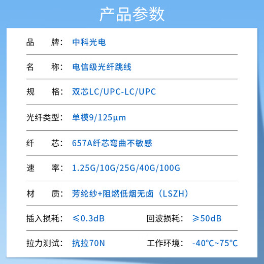 Zhongke optoelectronic