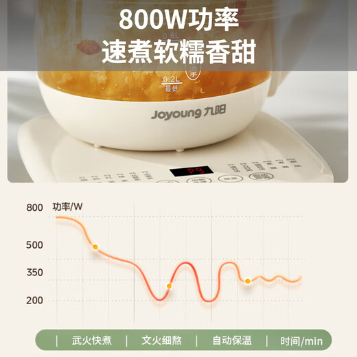 Joyoung 0 Glue Health Kettle 1.5L Tea Maker Glass Flower Teapot 316 Stainless Steel Kettle Electric Kettle WY301