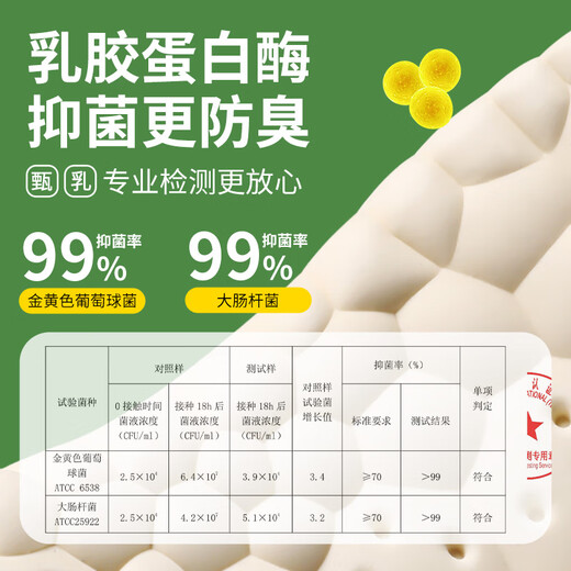乐拓行乳胶运动防臭鞋垫男加厚军训软弹站久不累减震防痛踩屎感吸汗透气 1双【象牙白】天然乳胶/泰国进口 4142码