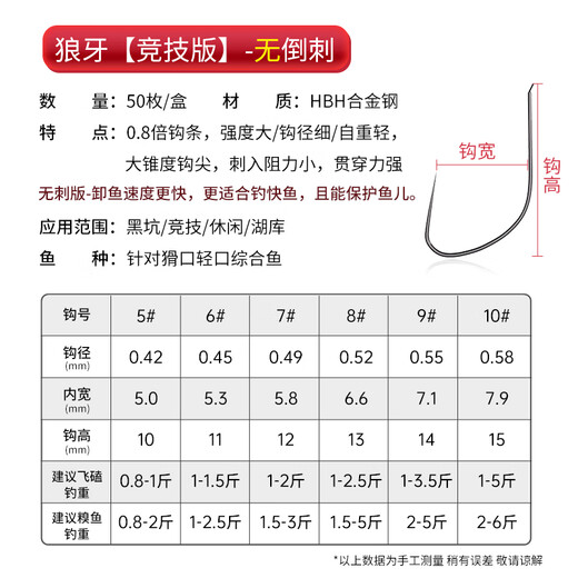 Kawaze Sports Wolf Tooth Fish Hook New Improved Barb-free Black Pit Thin Strip Wolf Tooth Fish Hook Bulk Flying Knock Fish Hook Wolf Tooth Competition Version (Barbless 50 pieces) No. 7