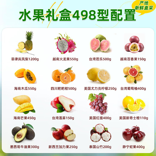 Shouzu frische Obstkiste Geschenkkarten Pickup Coupon Lieferung Gutschein Geschenkgutscheine Geschenkpack Frühling Festival Neujahr Geschenk Geschenkgeschenk Älteste Shouzu 698 Typ Obst Geschenkbox